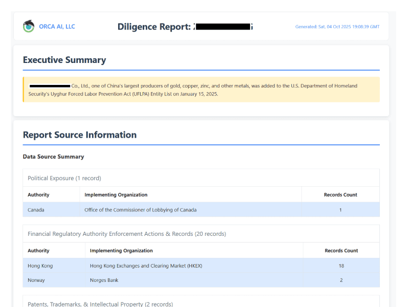 Basic Report Sample